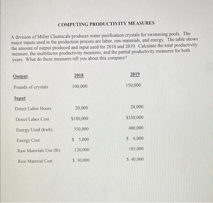 Explain why and how you got the answer COMPUTING