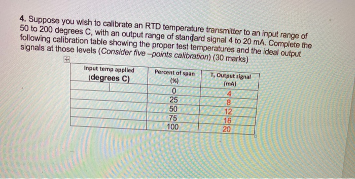 explain How do we count numbers? 4. Suppose you