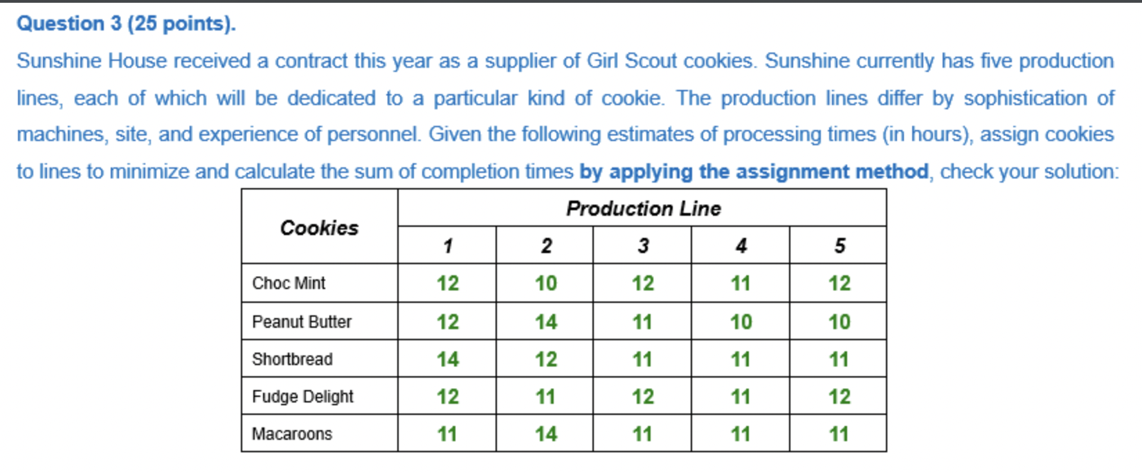 PLEASE DO IT CORRECTLY.. Question 3 (25 points).