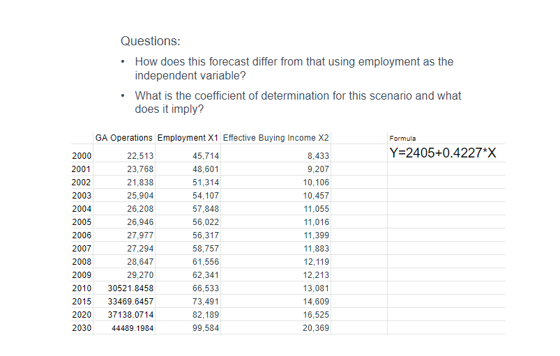 Using data in the below in class example,