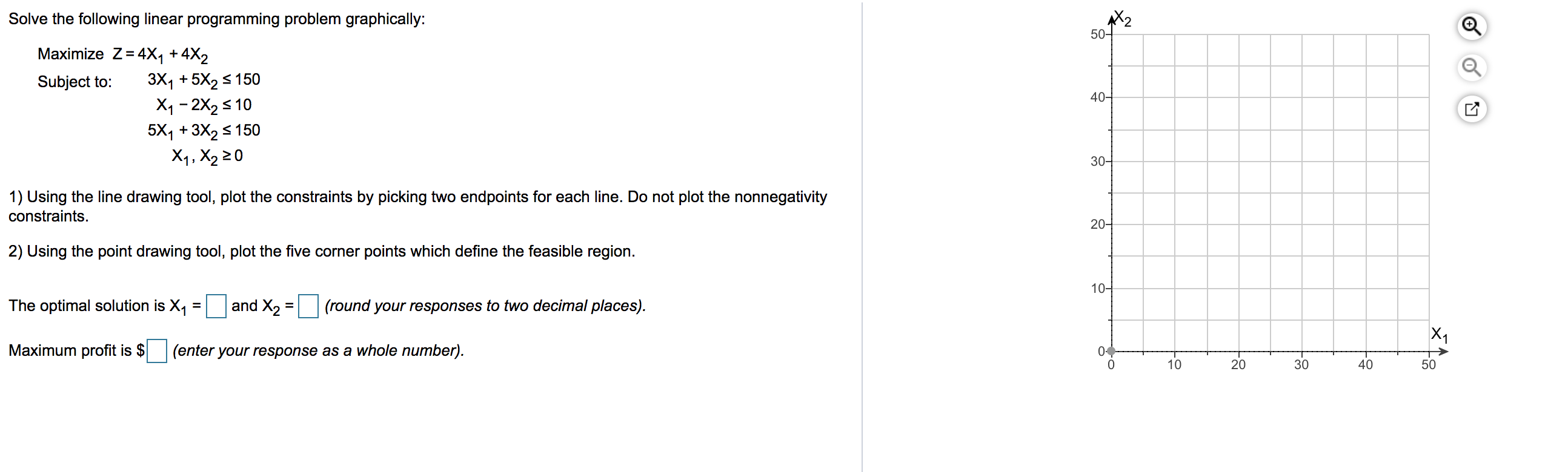 MX2 50- Solve the following linear programming