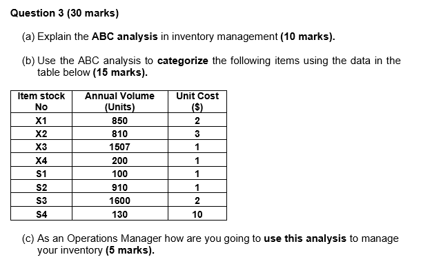 Question 3 (30 marks) (a) Explain the ABC