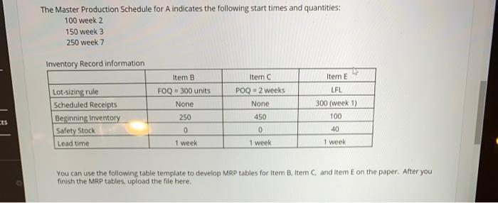 will give a thumbs up!! The BOM for item A is