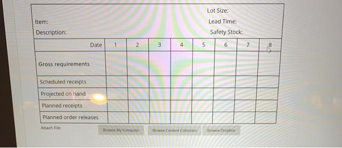 will give a thumbs up!! The BOM for item A is