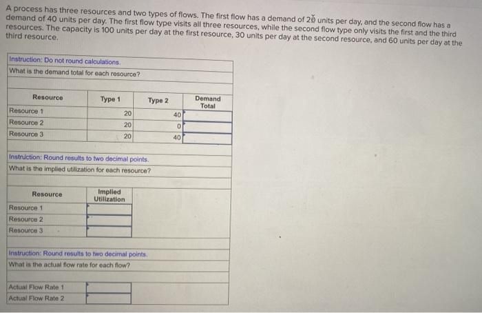 Help Save & Exh Submit A process has three