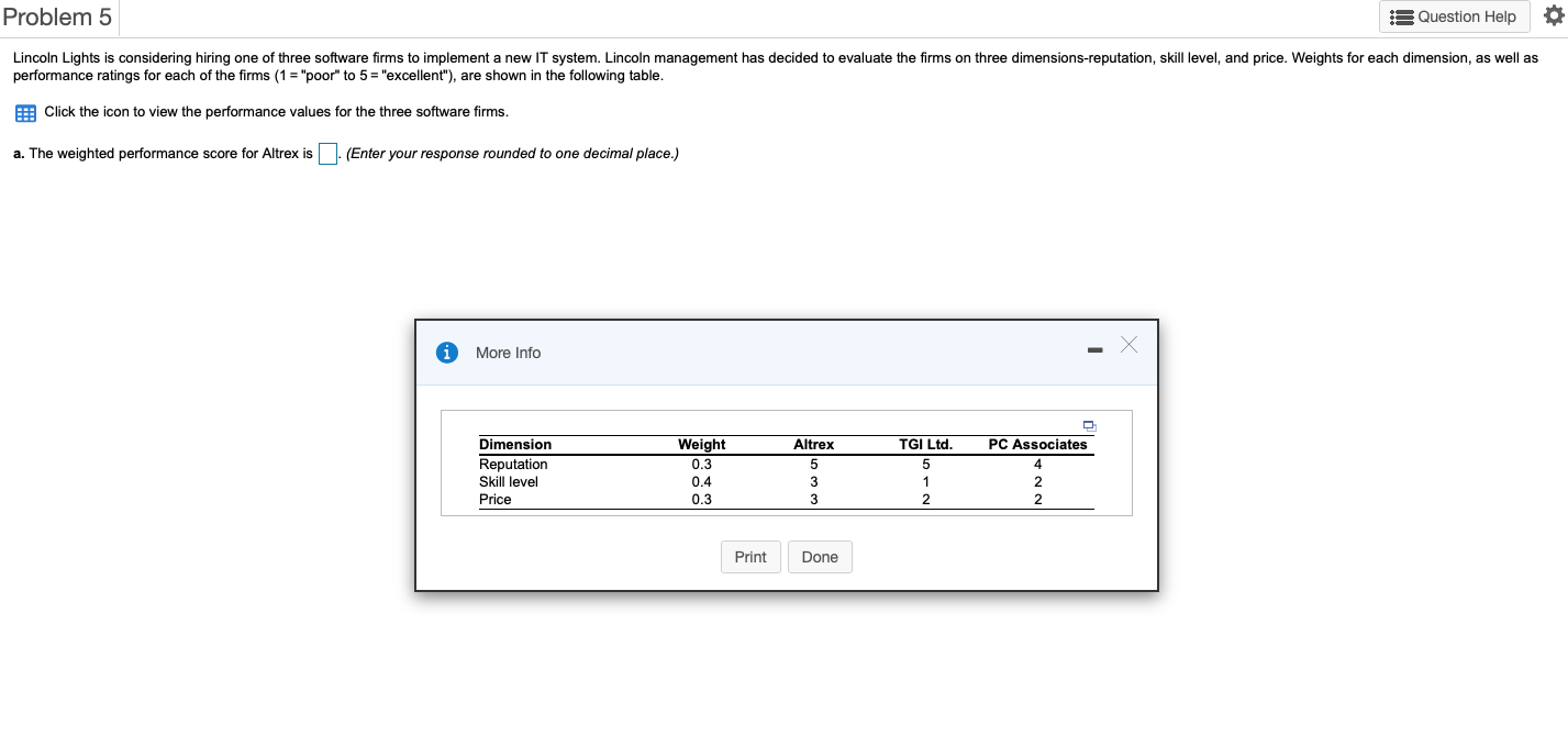 Problem 5 Question Help O Lincoln Lights is