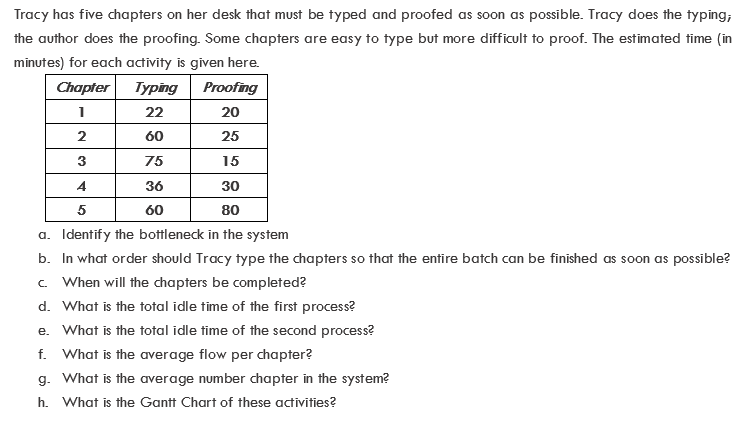 Tracy has five chapters on her desk that must be