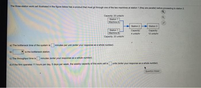 The three-station work collustrated in the figure