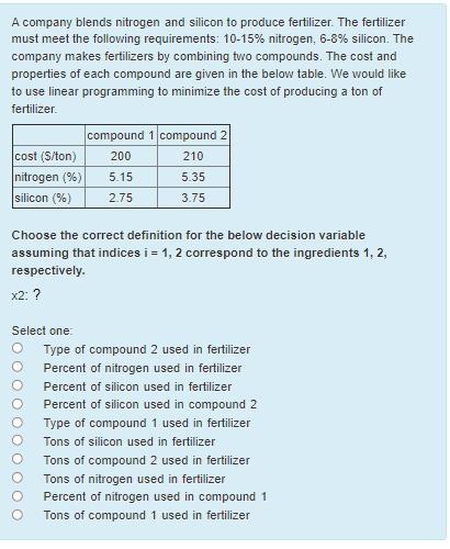 URGENT PLEASE A company blends nitrogen and