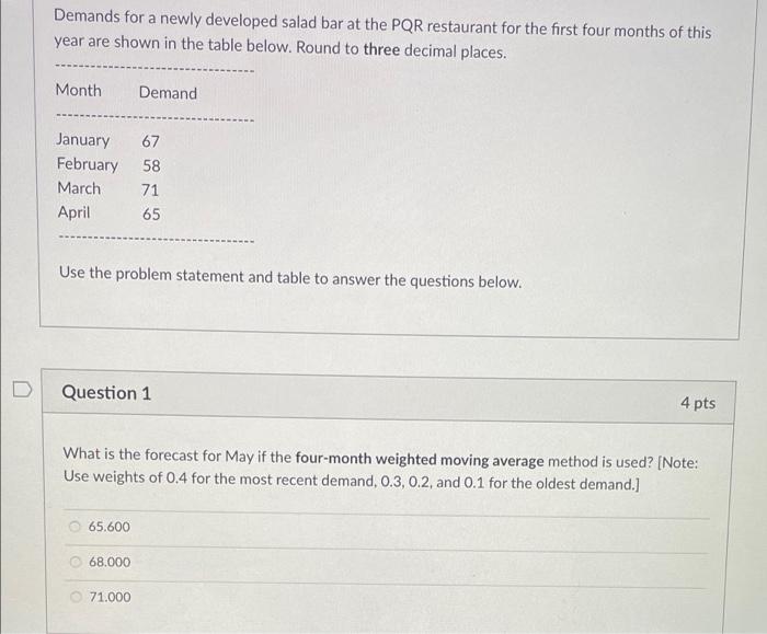 Demands for a newly developed salad bar at the