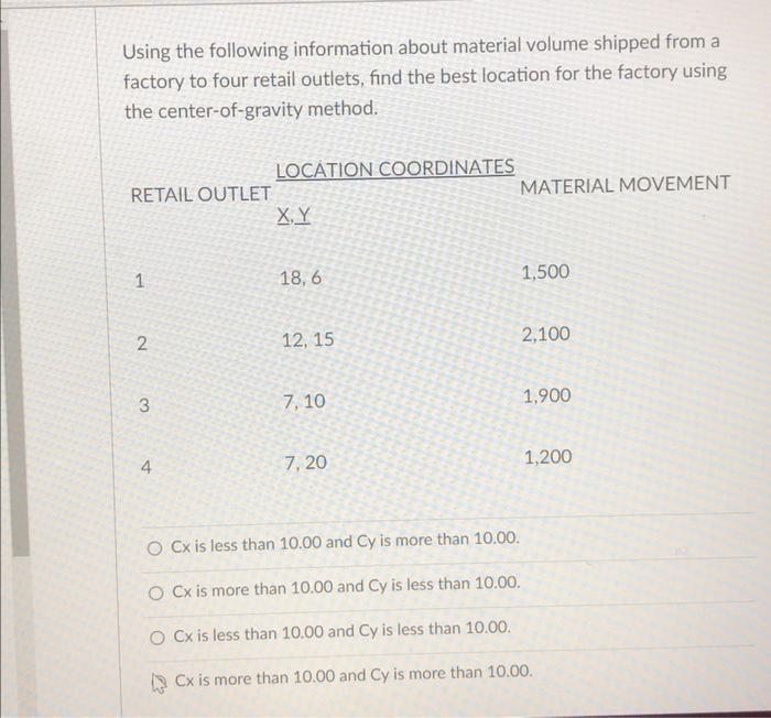 Using the following information about material