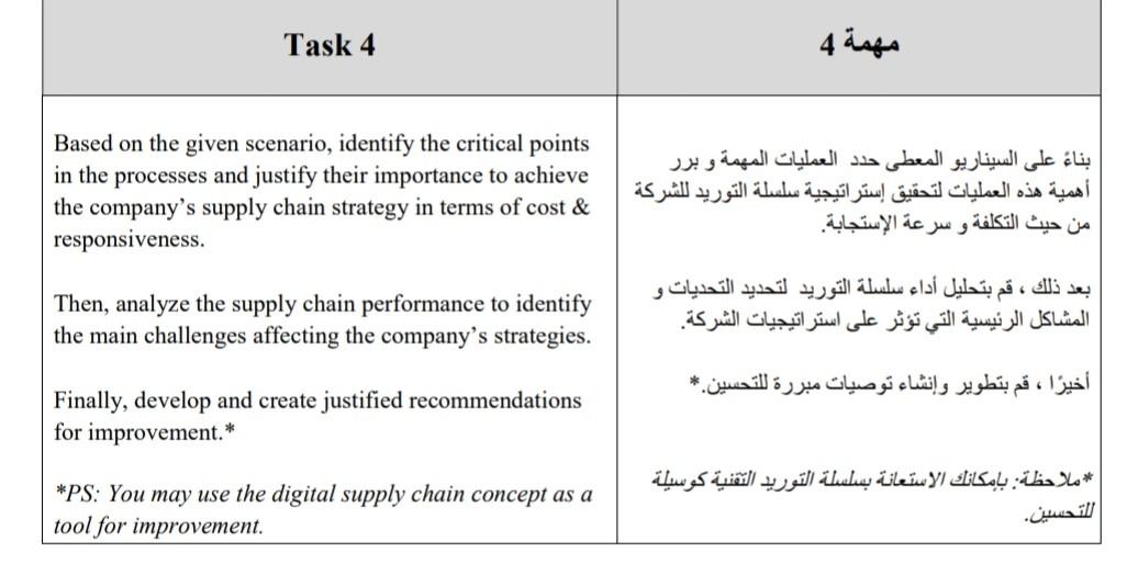 Old MathJax webview i need someone to help me