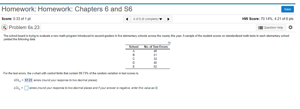 Homework: Homework: Chapters 6 and S6 Save Score: