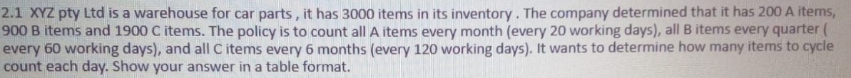 2.1 XYZ pty Ltd is a warehouse for car parts, it