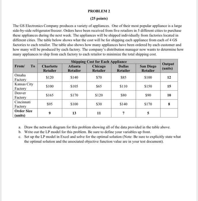 PROBLEM 2 (25 points) The GS Electronics Company
