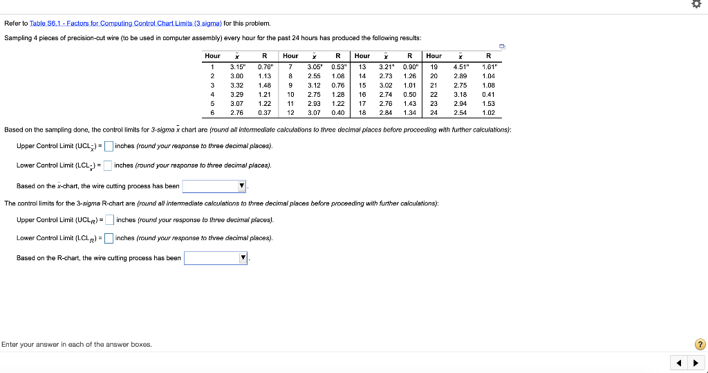 Refer to Table 56.1. Factors for Computing