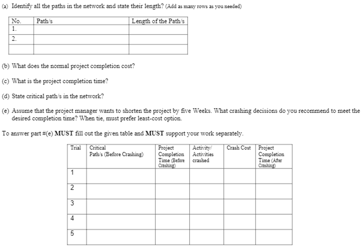 QUESTION 1: (Do not Copy/present the network in