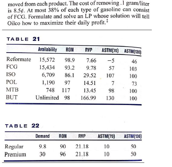 Hi everyone i need objective function contsraits