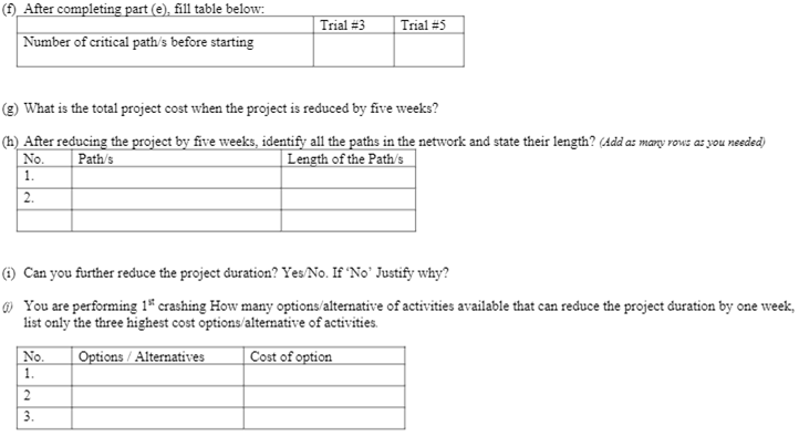 QUESTION 1: (Do not Copy/present the network in