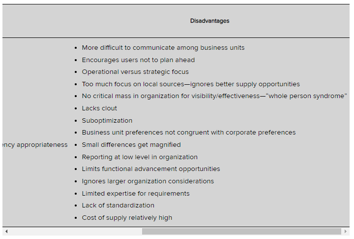 2 part question: Identify and describe the