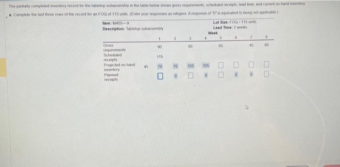 Could I please have help with this question?