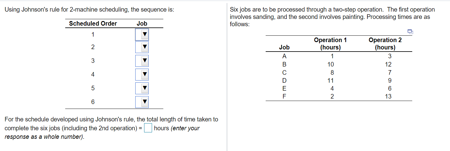 Using Johnson's rule for 2-machine scheduling,