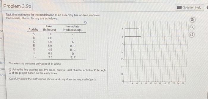 Question Help Problem 3.9b Task time estimates