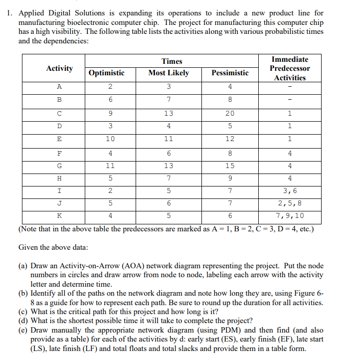 1. Applied Digital Solutions is expanding its