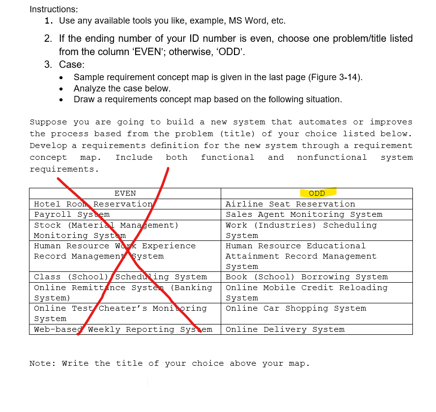 can any one help in this please? this is the