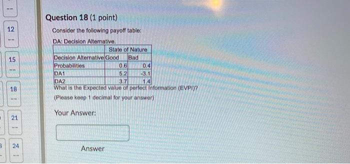 -- 12 15 Question 18 (1 point) Consider the