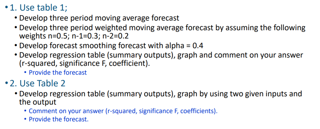 Use Excel to solve, comment on answer for both