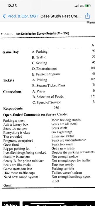 only need answer for question number 2 12:34 LTE