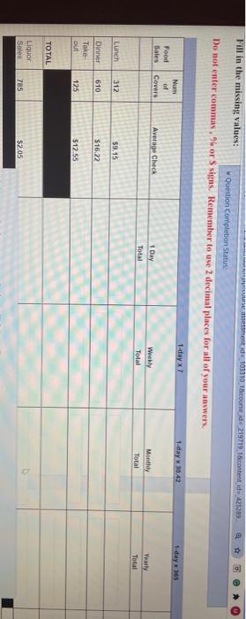 per assessment 103310 coneid219719