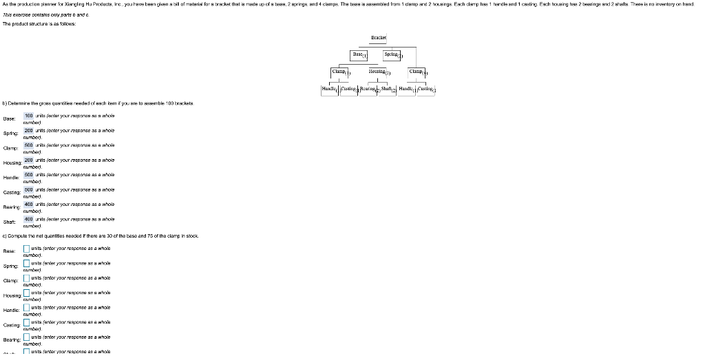 As the rocacion planer for Xiscing Hu Products,