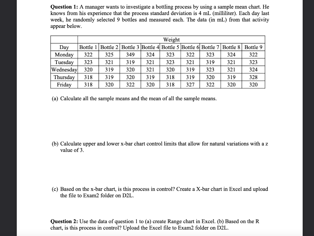 Question 1: A manager wants to investigate a