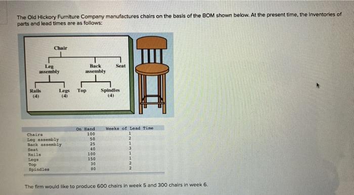 i really need part d but help with part c would