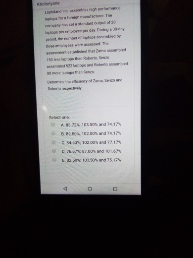 Kholonyane Laptoland Inc. assembles high