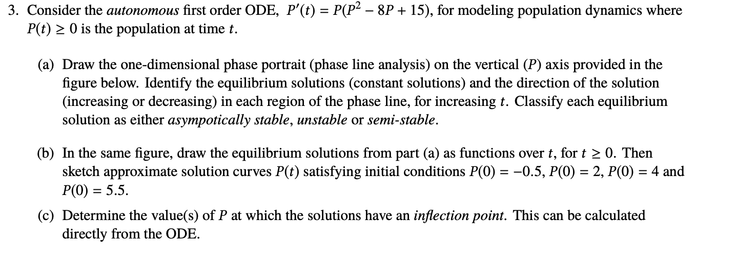 3. Consider the autonomous first order ODE, P'(t)