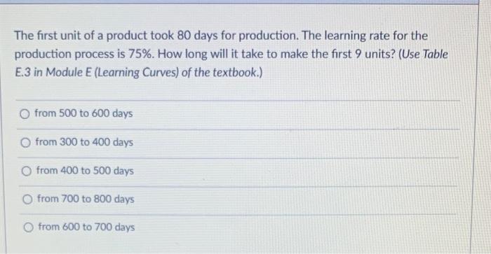 The first unit of a product took 80 days for