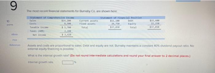 The 2017 statement of financial position of