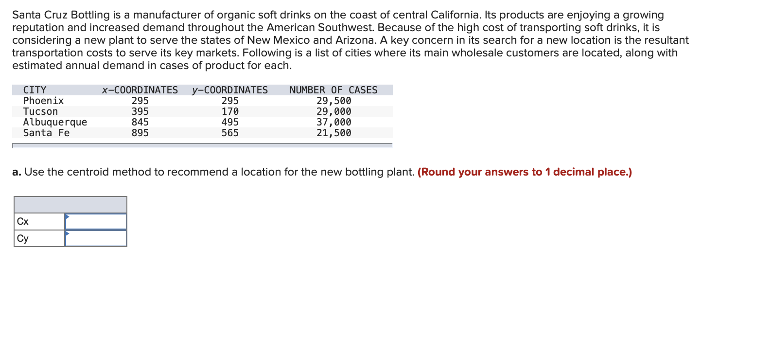 Santa Cruz Bottling is a manufacturer of organic