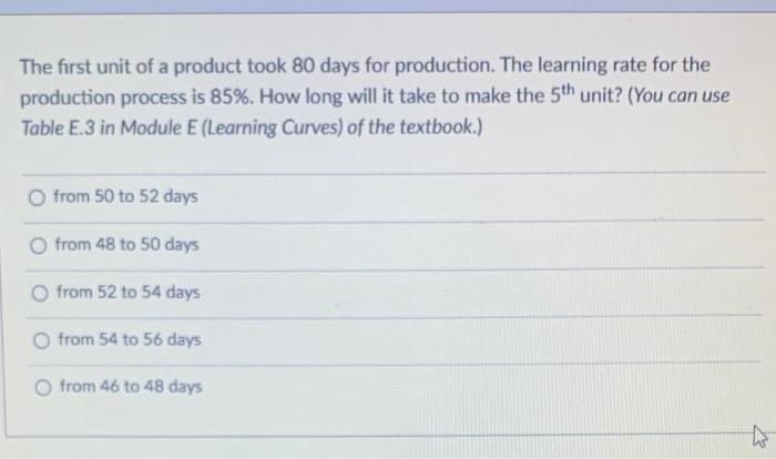 The first unit of a product took 80 days for