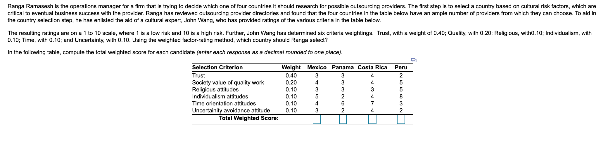 Ranga Ramasesh is the operations manager for a