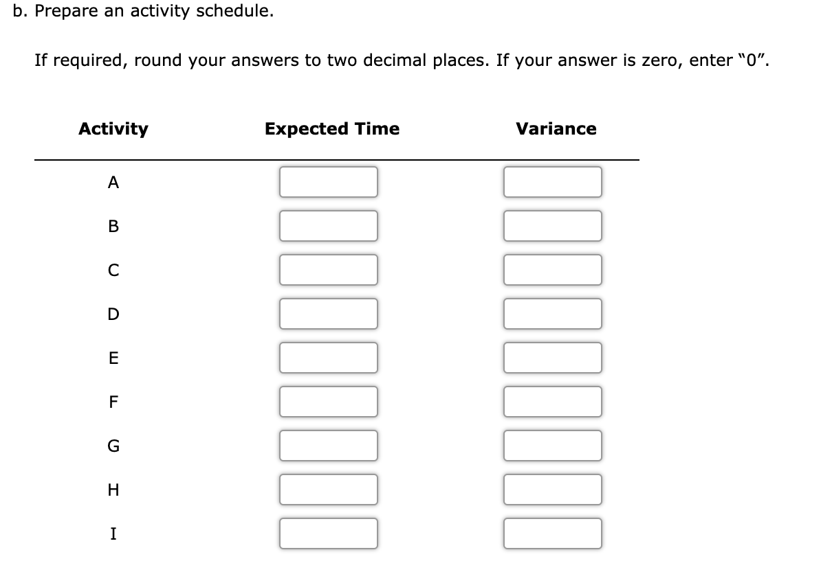 I really need help on this ASAP due tonight at 12