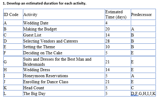Here is the baseline schedule that I made