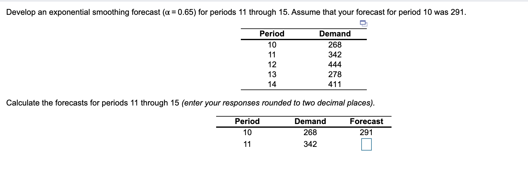 Develop an exponential smoothing forecast (=0.65)