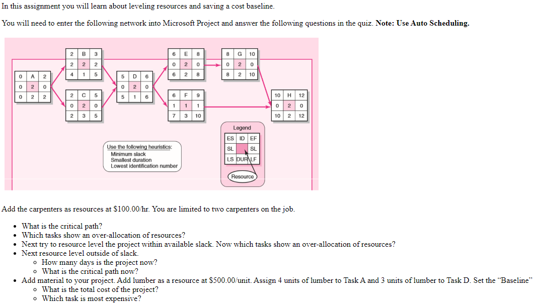 In this assignment you will learn about leveling