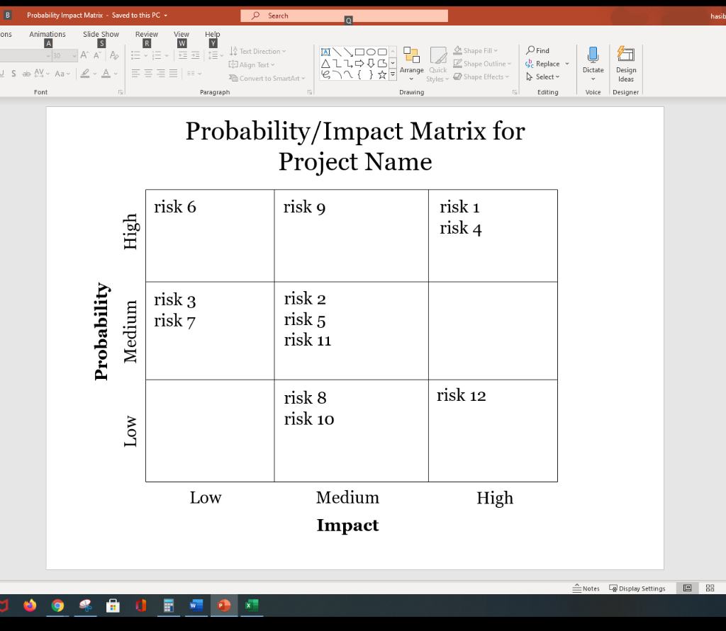 Control of a project involves dealing with