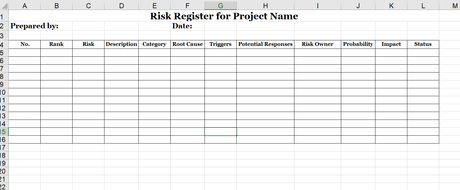 Control of a project involves dealing with