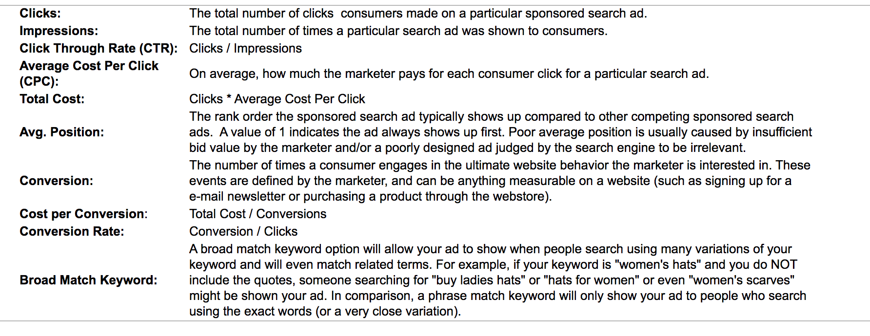 Web Analytics Mini Case: Evaluating a Sponsored
